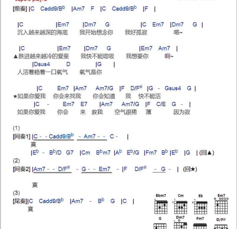《银川交警之歌》吉他谱_那扎尔