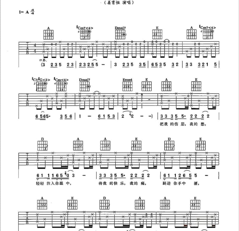 《For You》吉他谱_泥鳅Zinco