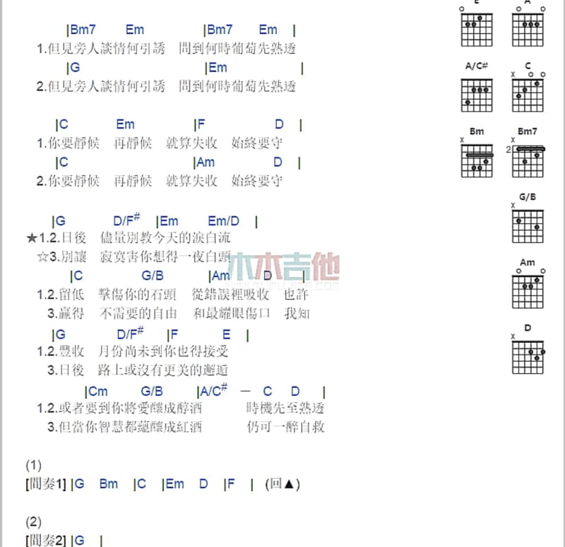 《须尽欢》吉他谱_糯米Nomi
