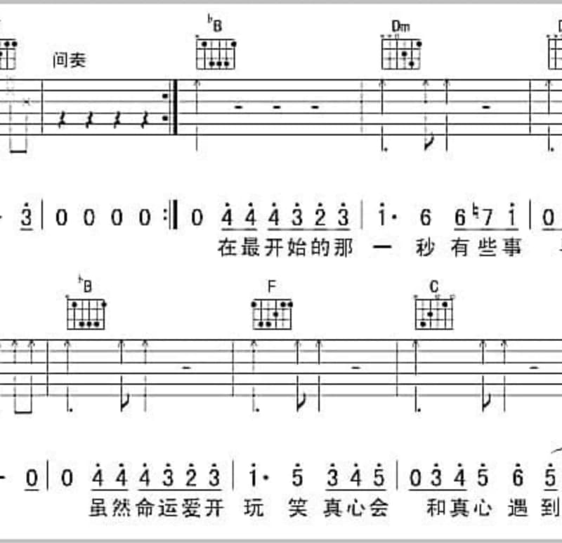 《HK Superstar》吉他谱_欧阳靖