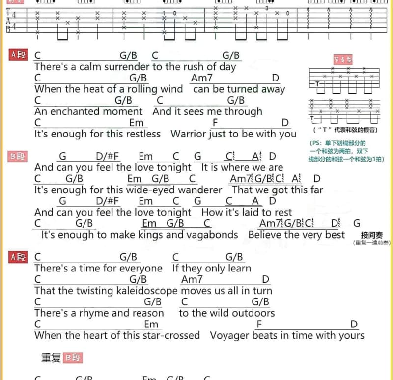 《When the Lights Come On》吉他谱_欧阳靖