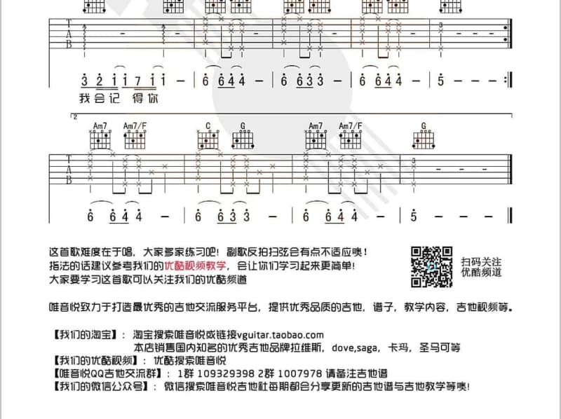 《怎么看》吉他谱_黄旭