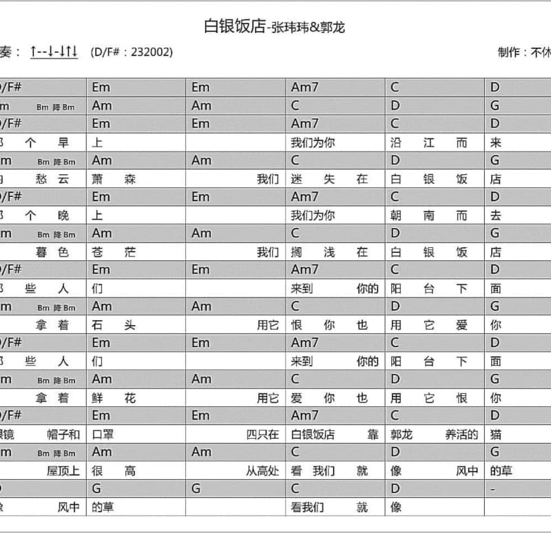 《缘》吉他谱_潘安邦