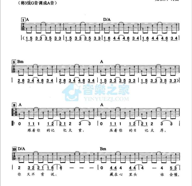 《红星照我去战斗》吉他谱_潘晓峰