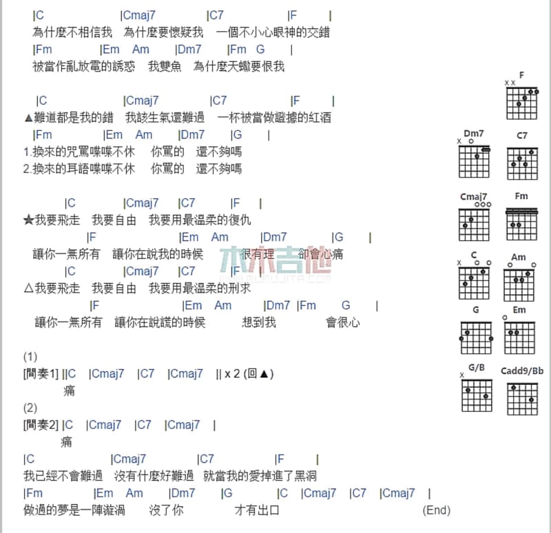 《梦回鄱阳》吉他谱_庞龙