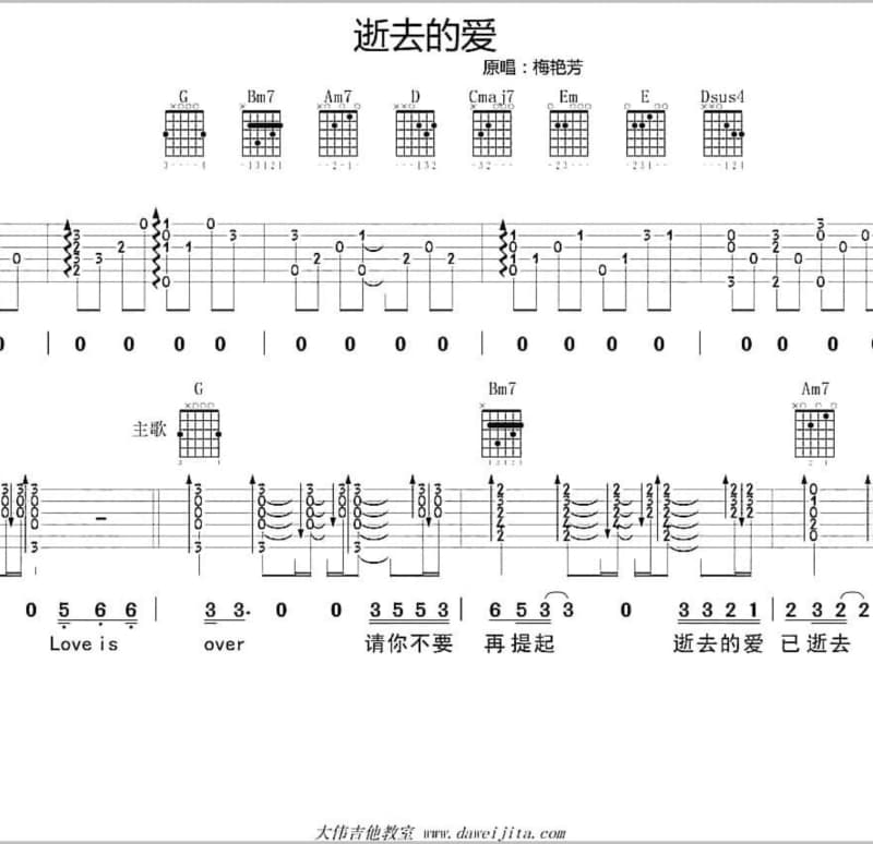 《吉它的回忆》吉他谱_蔡献华