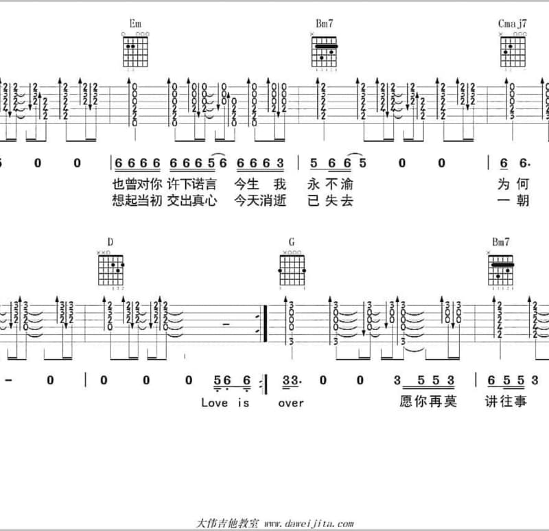 《庞晓宇的眼泪》吉他谱_庞晓宇