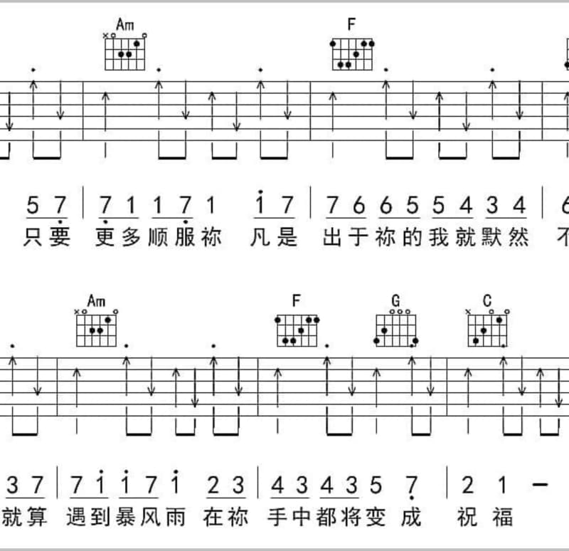 《你是我的人》吉他谱_胖姐瘦弟儿组合