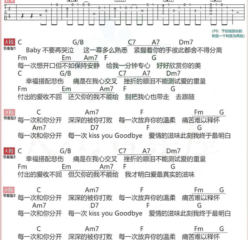 《故乡有话告诉你》吉他谱_彭高平