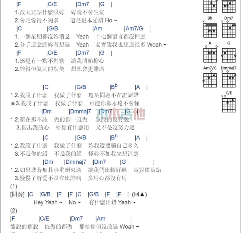 《Spider Man》吉他谱_鹏泊