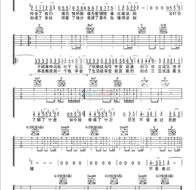 《We Are The Champions》吉他谱_平安