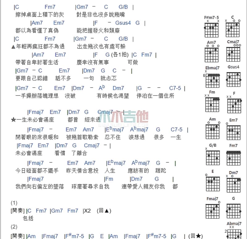 《NEW BOY》吉他谱_朴树