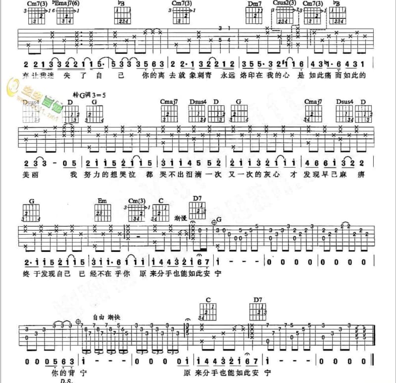 《80后酒吧》吉他谱_齐晨