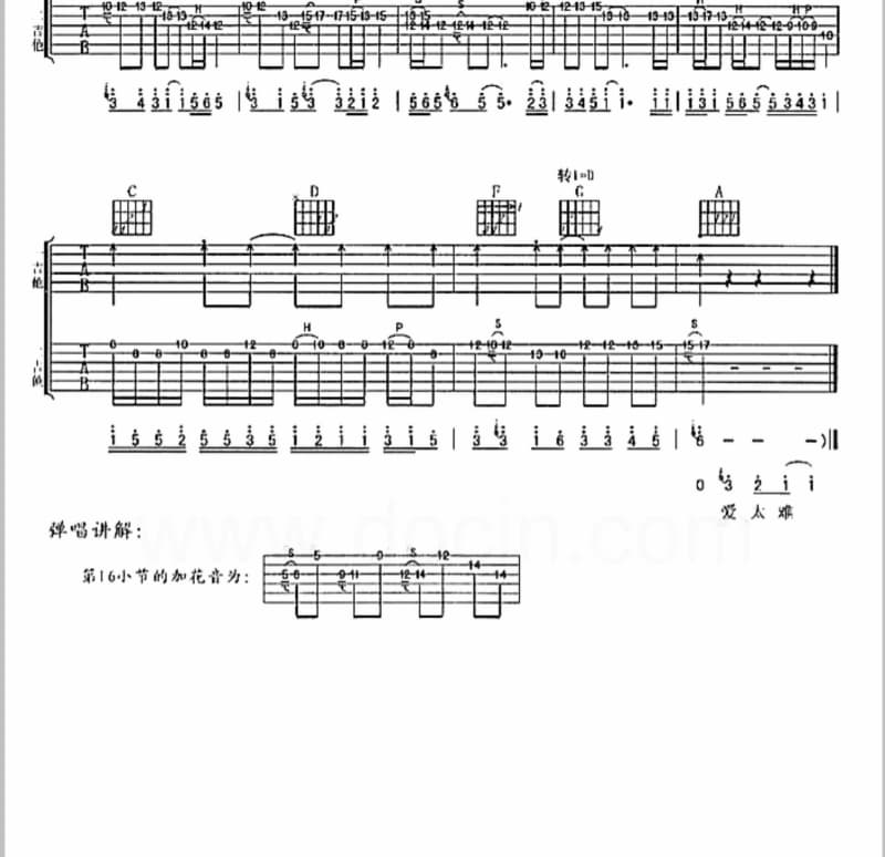 《赤壁赋》吉他谱_奇然