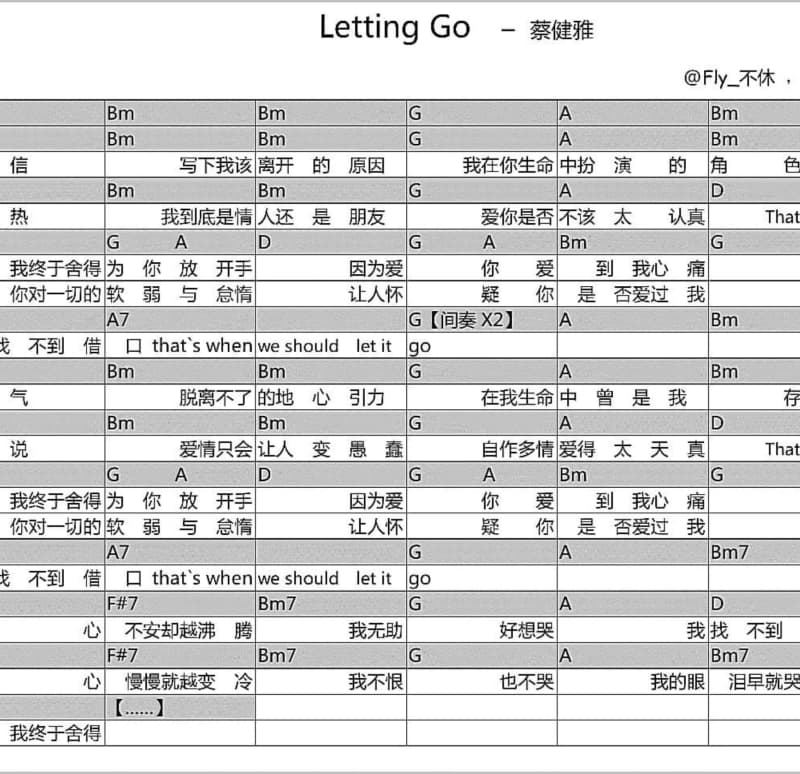 《幸福新生活》吉他谱_操奕恒