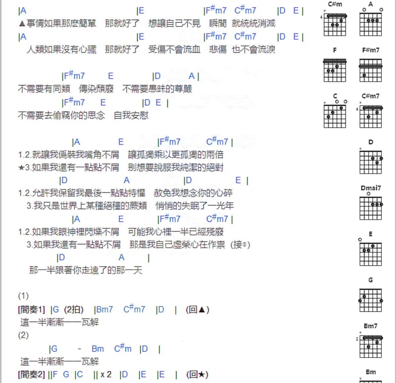 《不要宅在家里》吉他谱_麒麟