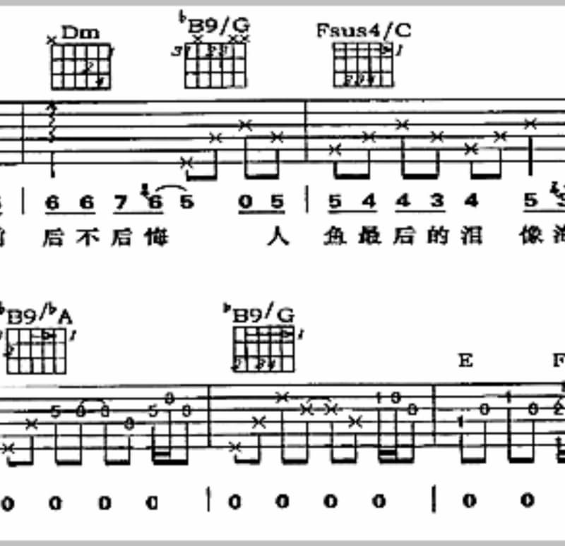 《让我走进你的心》吉他谱_起点
