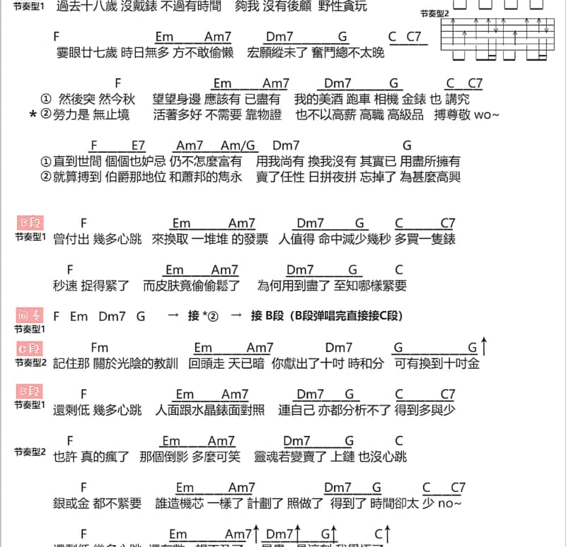 《担当之歌》吉他谱_乔军