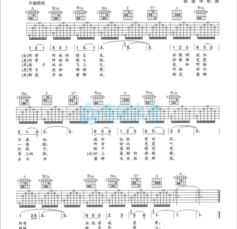 《等你来》吉他谱_乔军