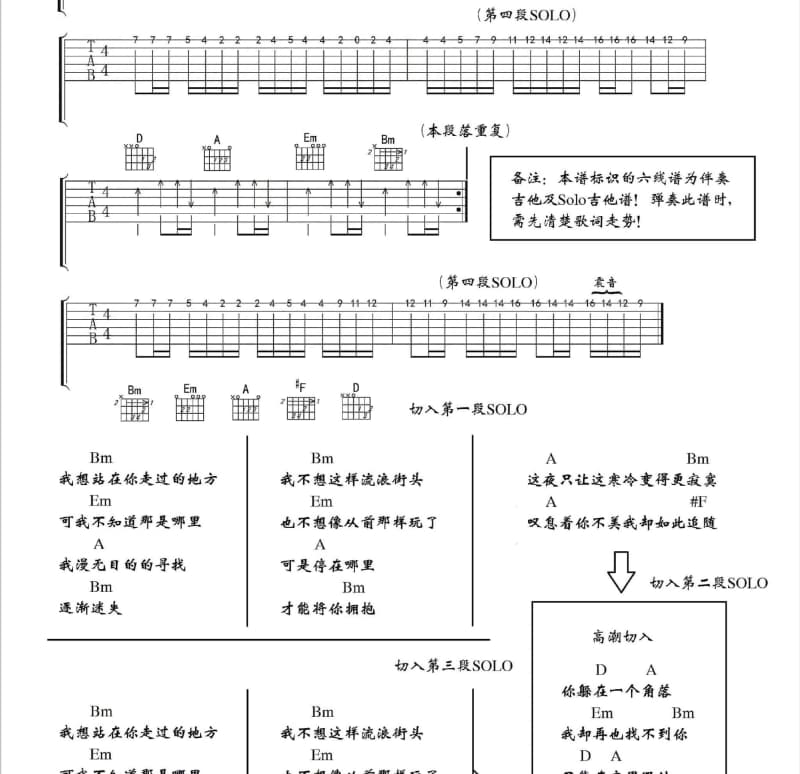 《东南南西北北》吉他谱_乔竹禾
