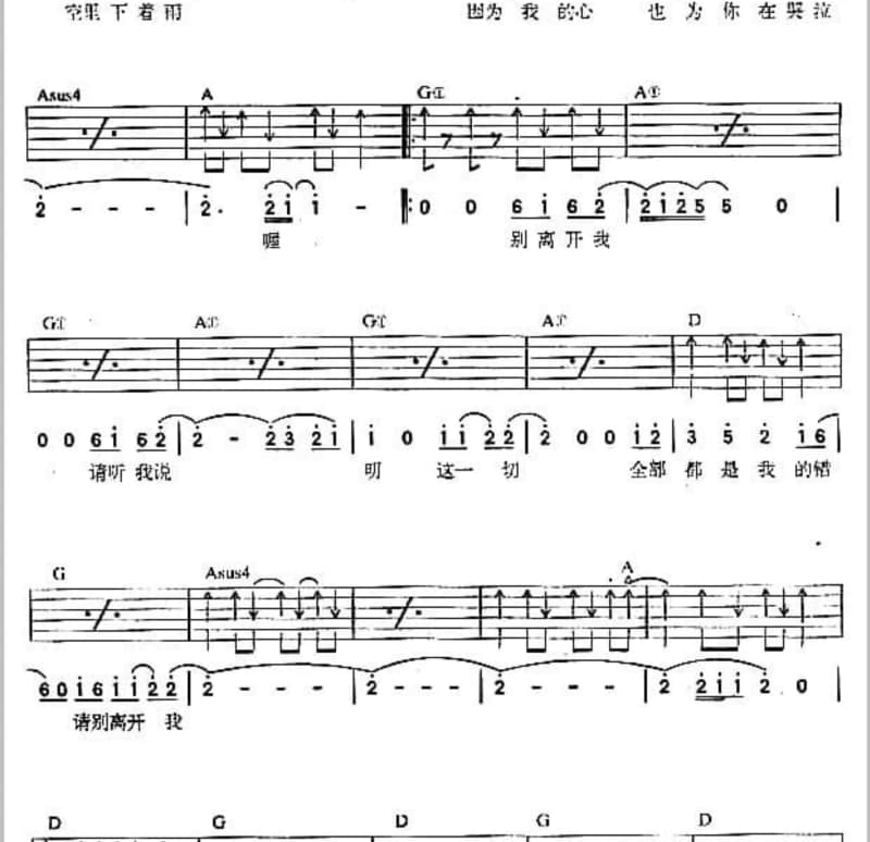 《我知道》吉他谱_乔子扬