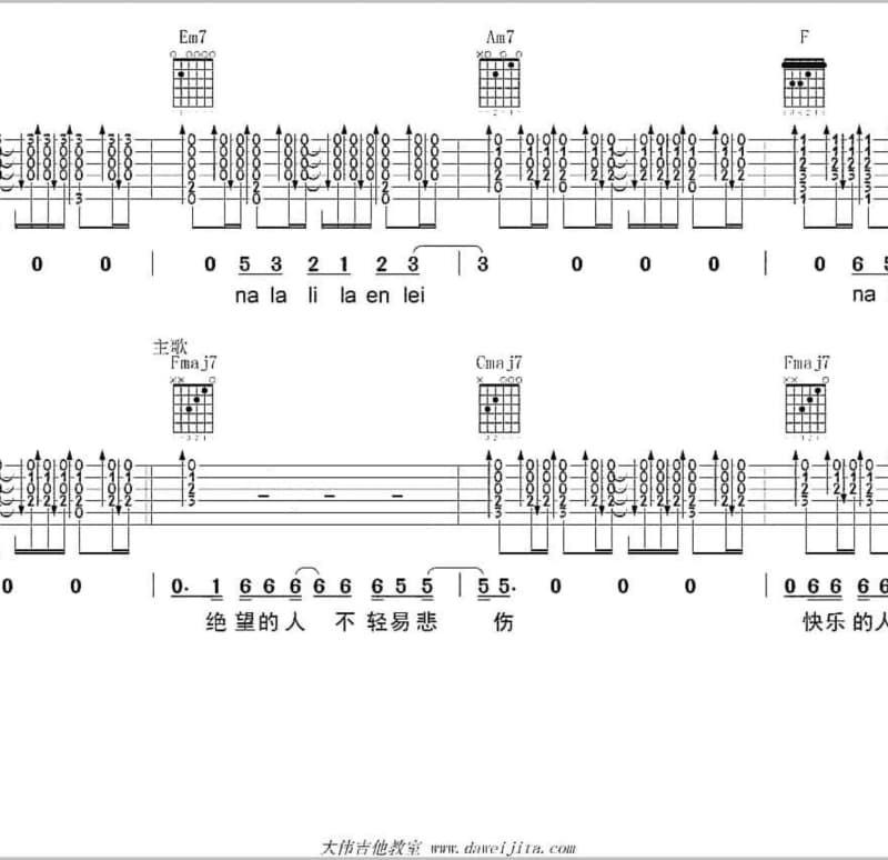 《泥水妹》吉他谱_邱清云