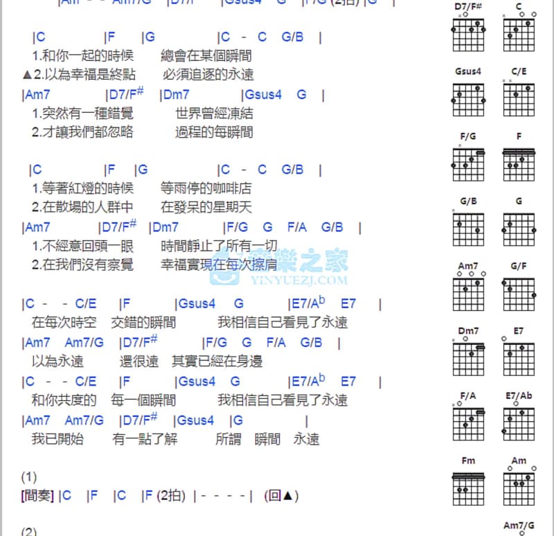 《爱上她是为了忘了你》吉他谱_饶天亮