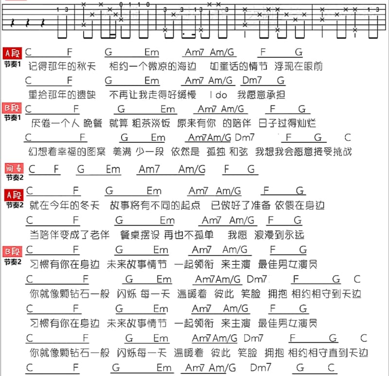 《哪辈子欠你的》吉他谱_任海旺