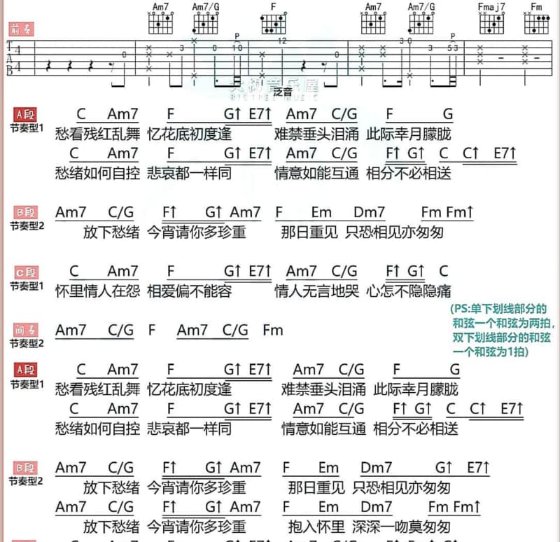 《超级马里奥》吉他谱_任和