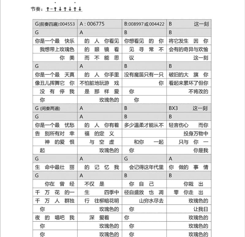《为爱执迷不悔》吉他谱_若离