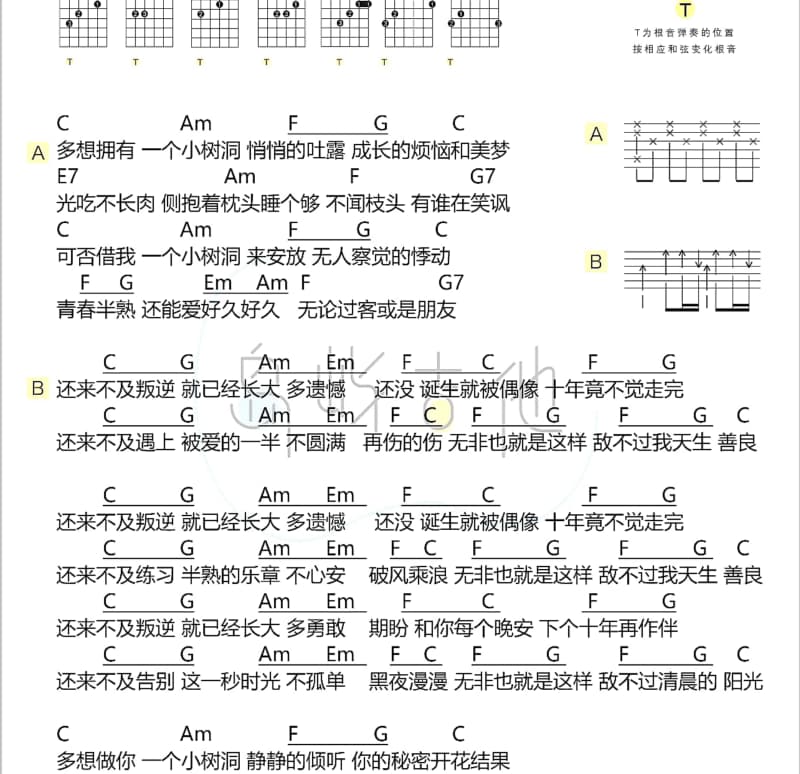 《星光万里》吉他谱_三块木头
