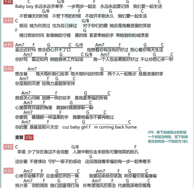 《我给你的爱》吉他谱_曹龙