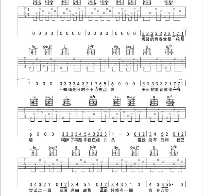 《天边外》吉他谱_沙宝亮