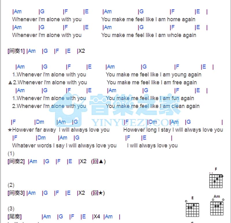 《王者归来》吉他谱_沙宝亮