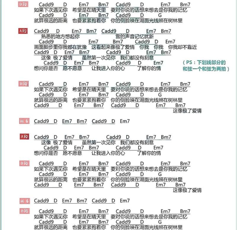 《Losing You》吉他谱_曹轩宾