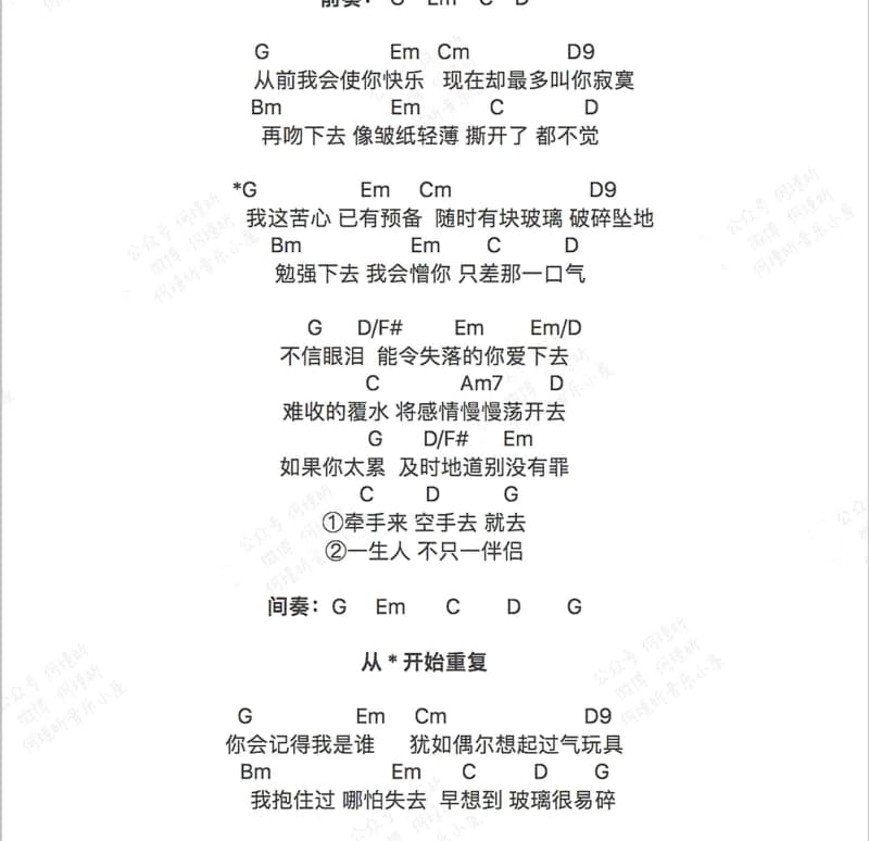 《包袱》吉他谱_尚士达