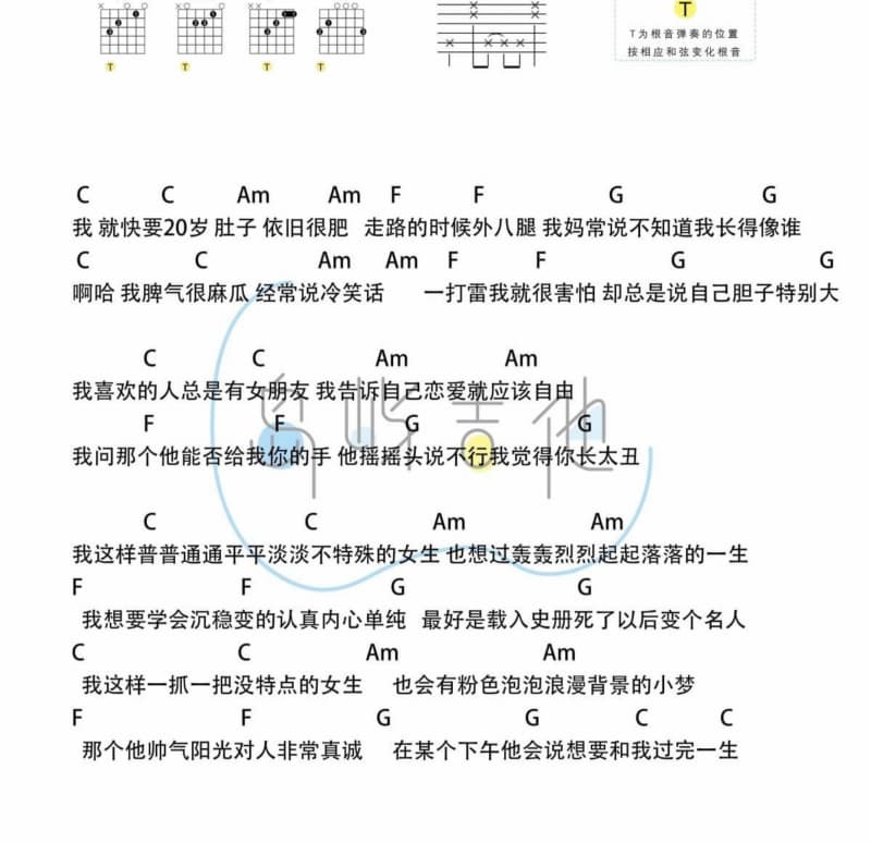 《男人没有钱女人不会爱》吉他谱_沈志仲