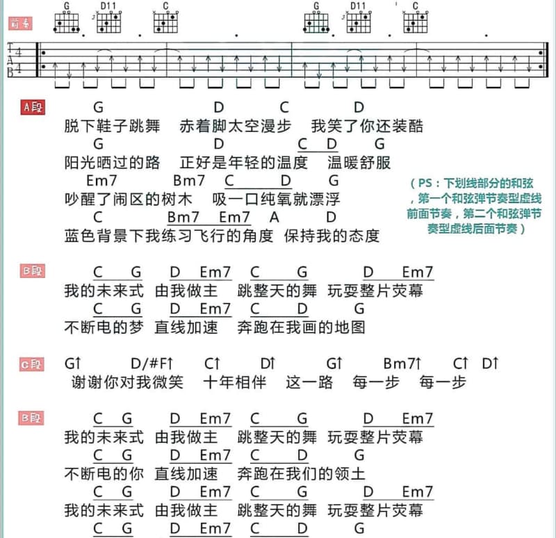 《心碎的情歌》吉他谱_施文彬