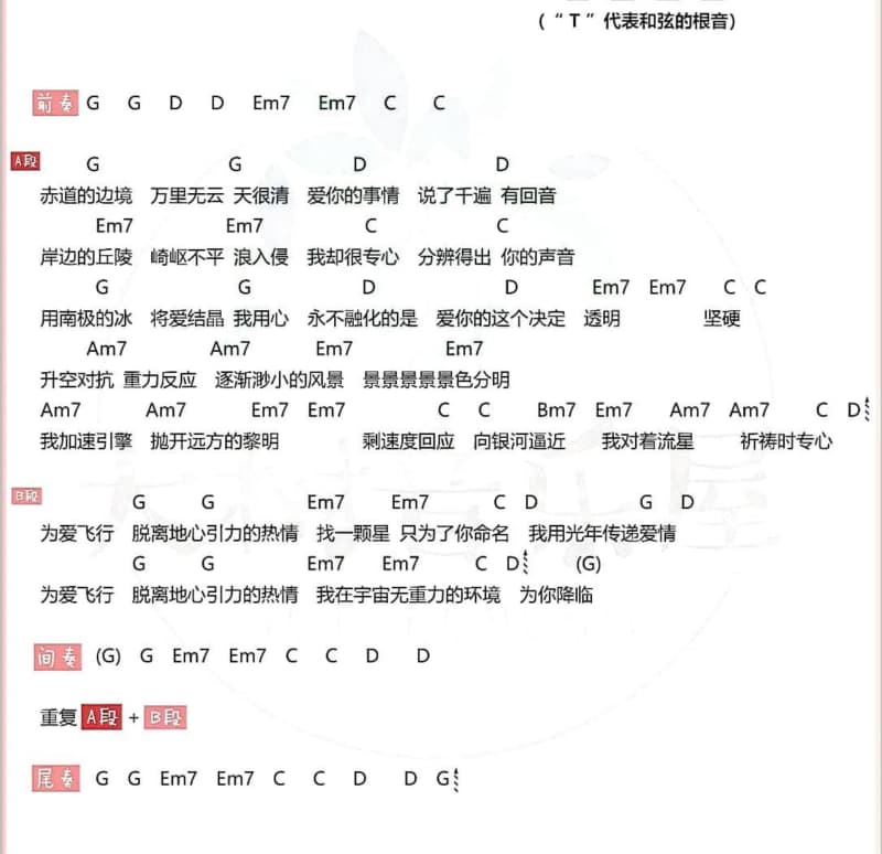 《最爱的心》吉他谱_誓言