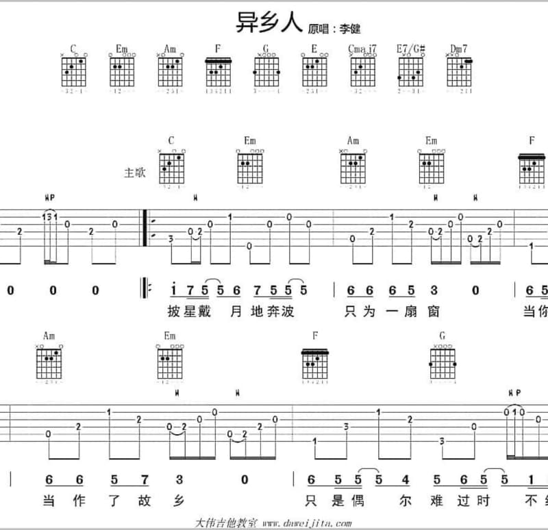 《墙上画》吉他谱_宋沛江