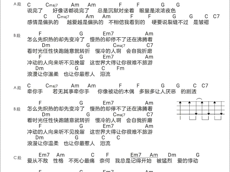 《有所谓》吉他谱_吉利