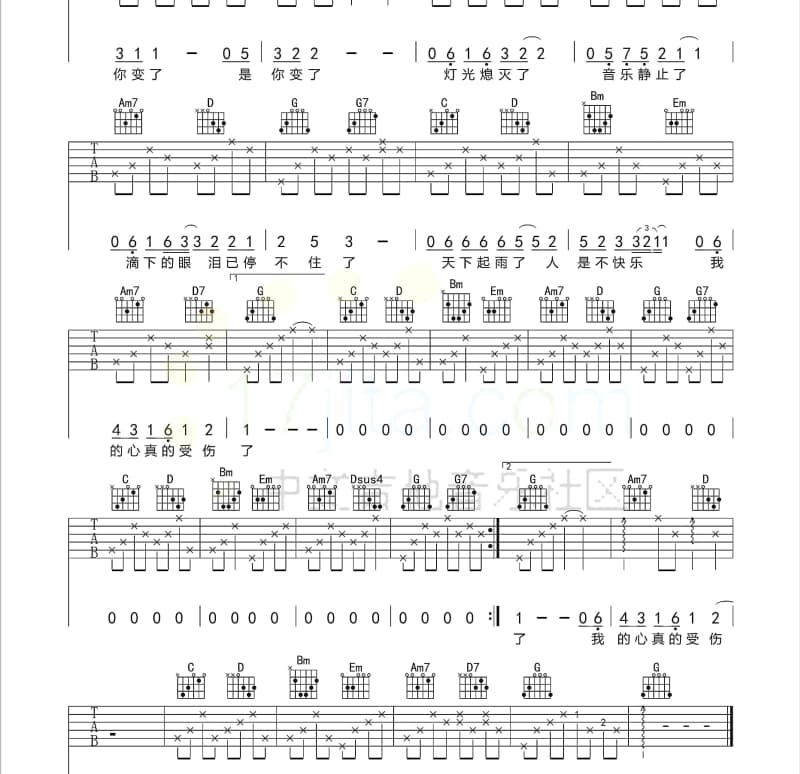 《自知》吉他谱_苏琛