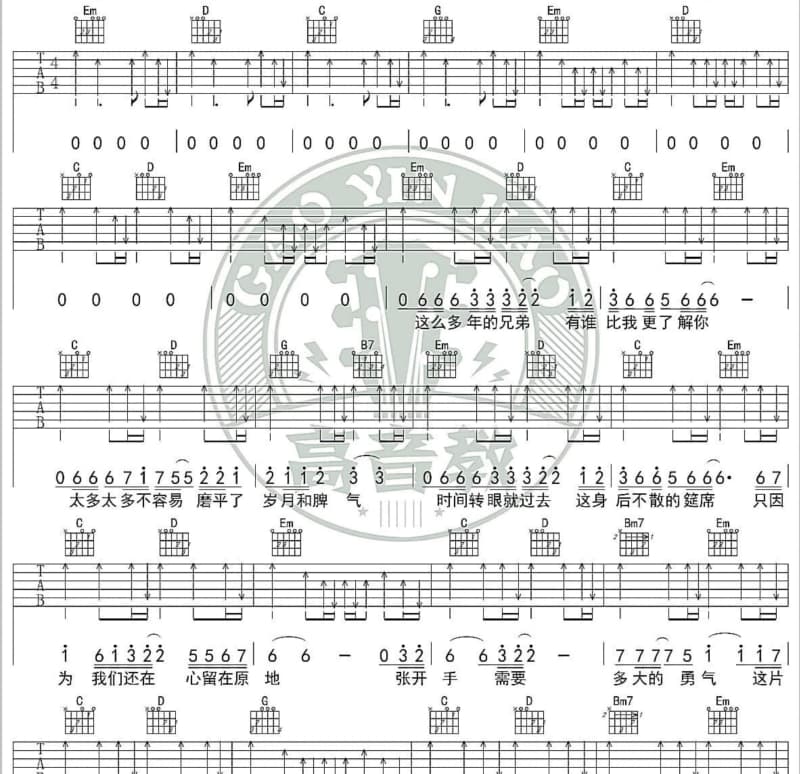 《落幕剧本》吉他谱_苏谭谭