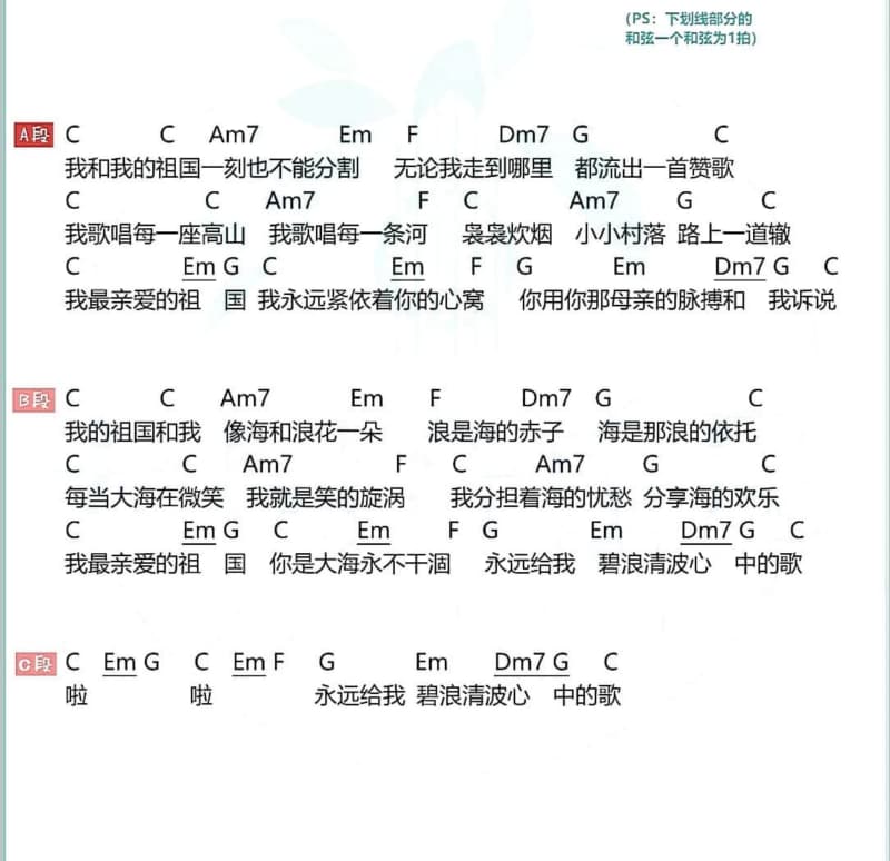 《1+1等于全世界》吉他谱_苏醒
