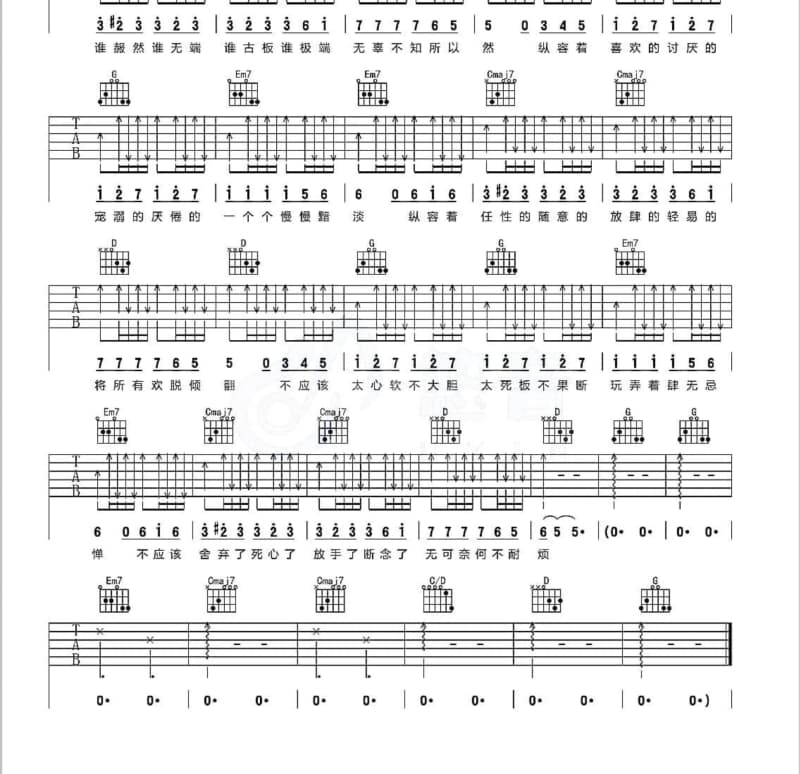 《傻子》吉他谱_苏永康