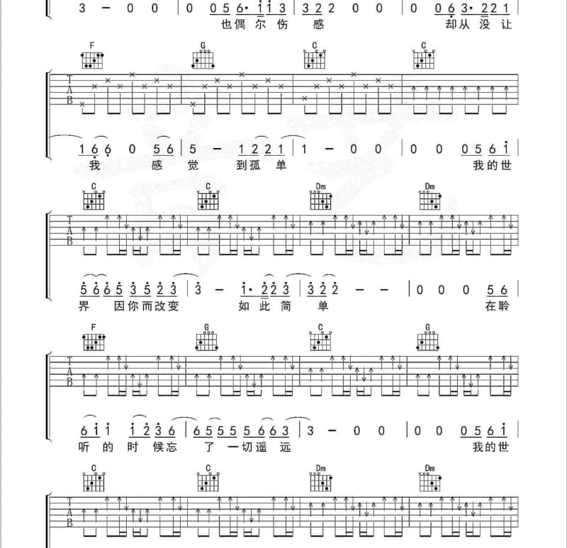 《我忘了怎么哭》吉他谱_孙伯纶