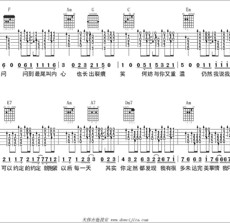 《一分钱一分货》吉他谱_孙博