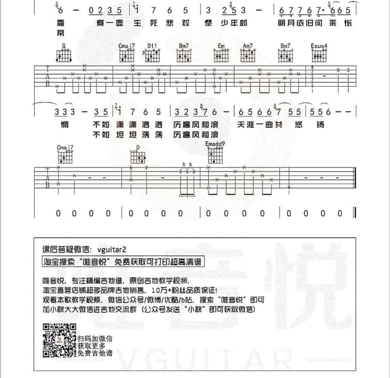 《永远的1996》吉他谱_曾彭飚