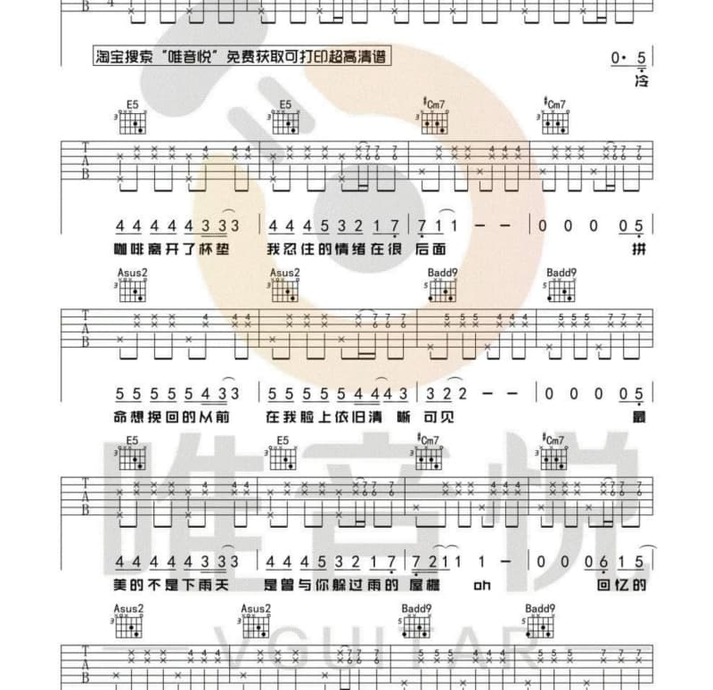 《歌曲：给所有朋友们的歌》吉他谱_孙楠