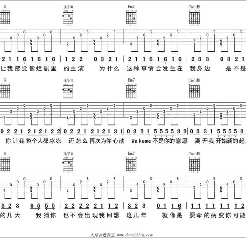 《燃烧》吉他谱_孙楠